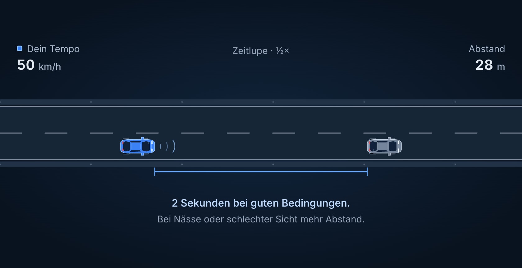 Assistenzsysteme