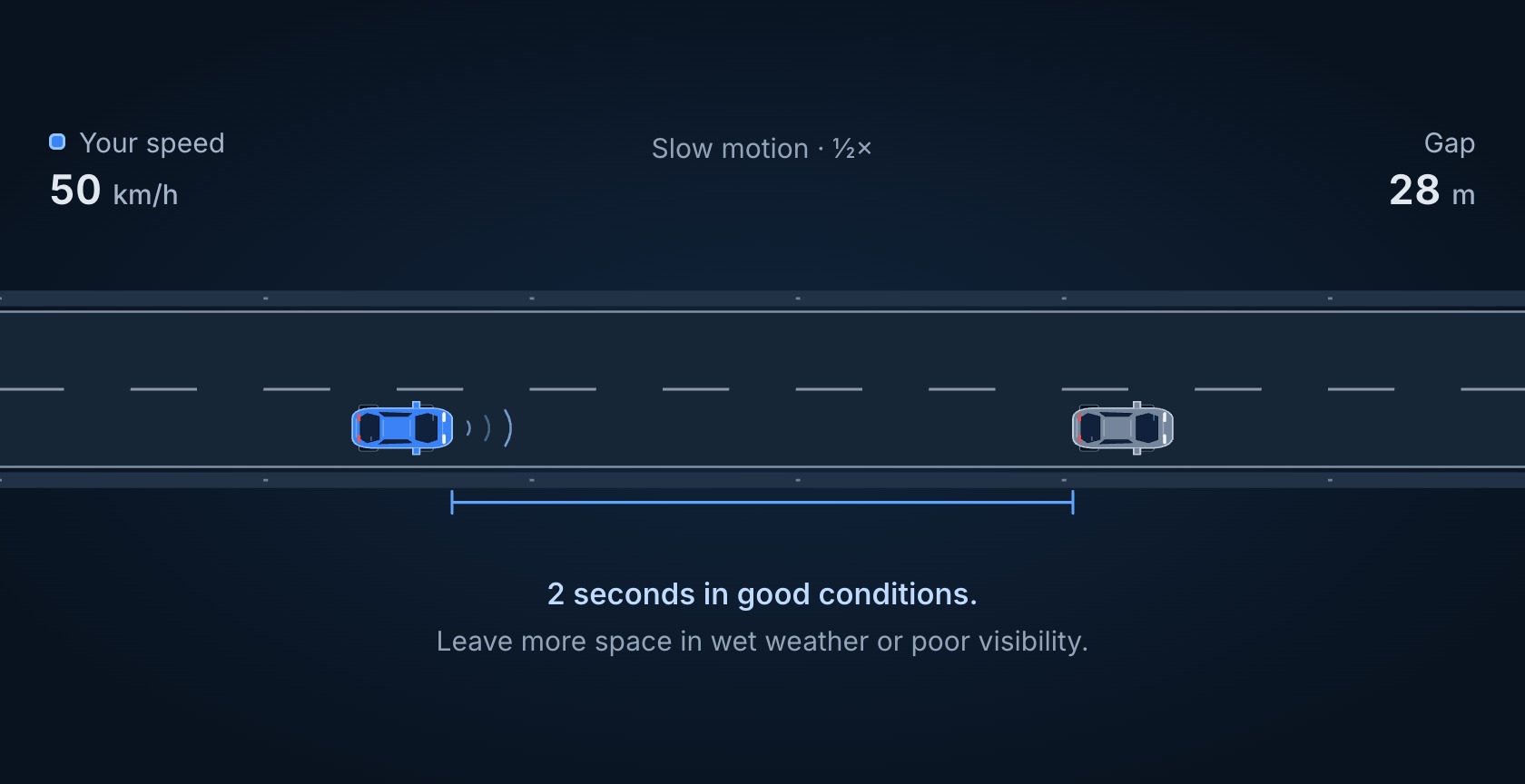 Driver Assistance
