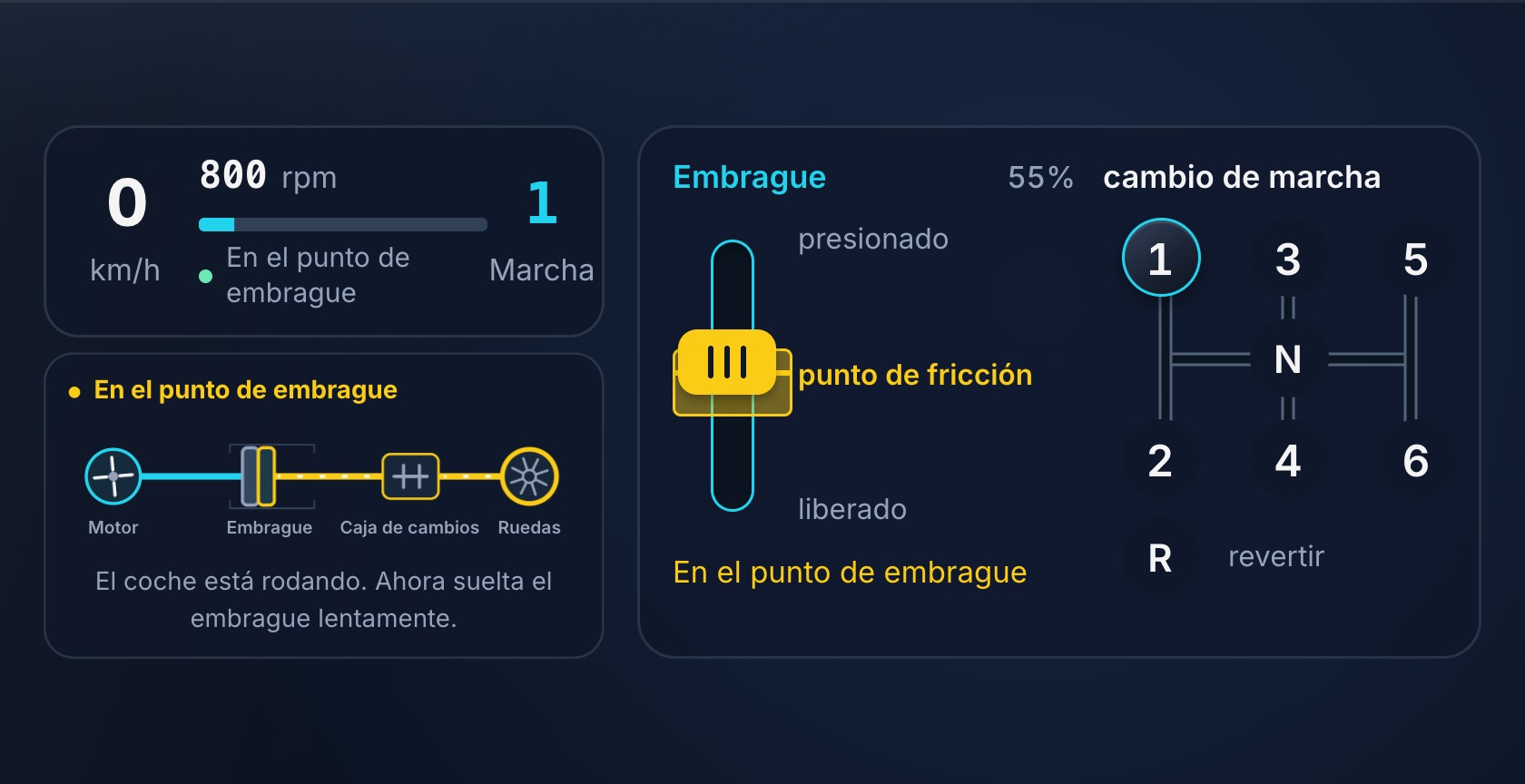 Cambio y arranque