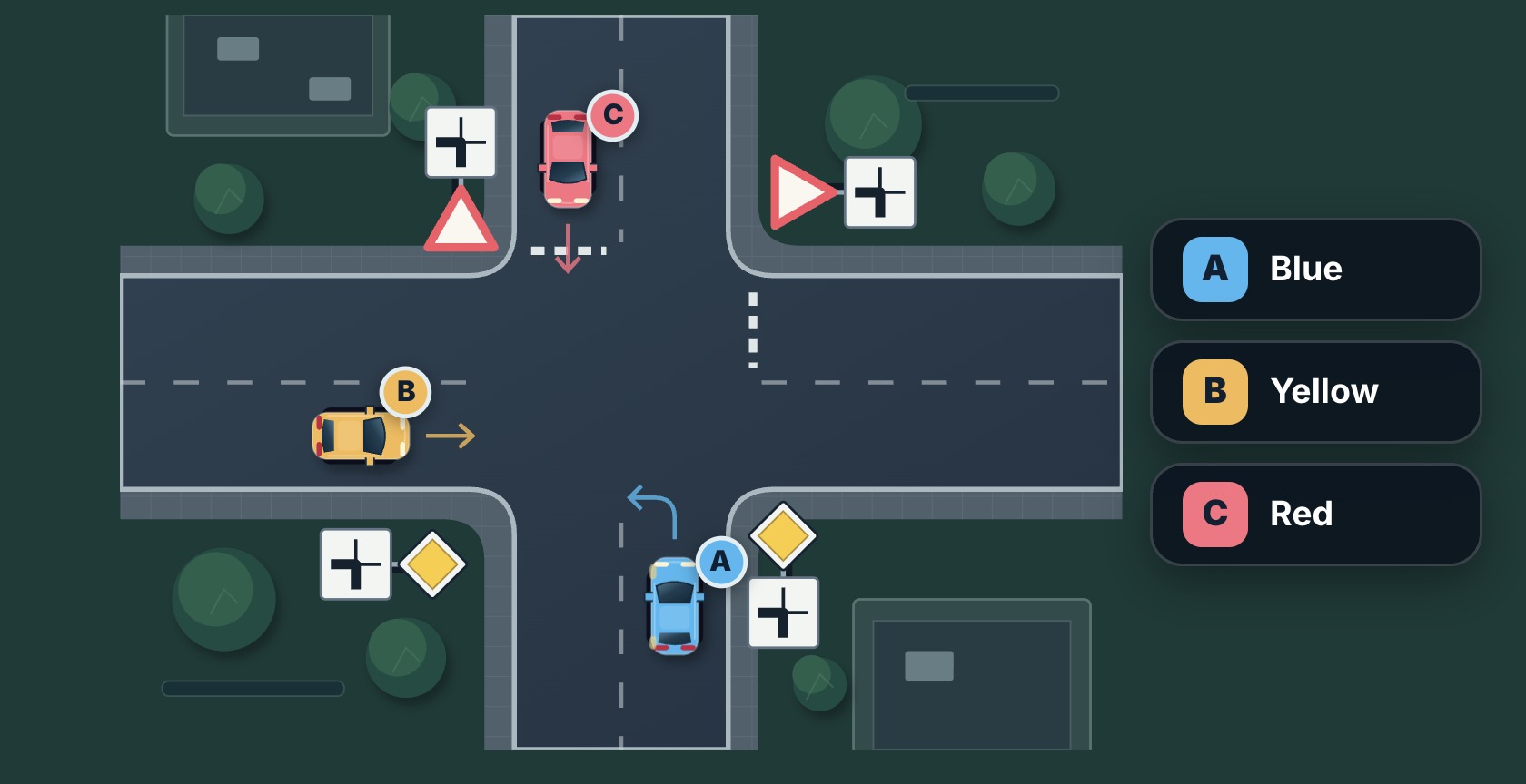 Intersection Master